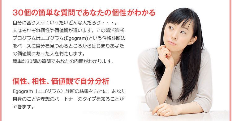 30個の簡単な質問であなたの個性がわかる